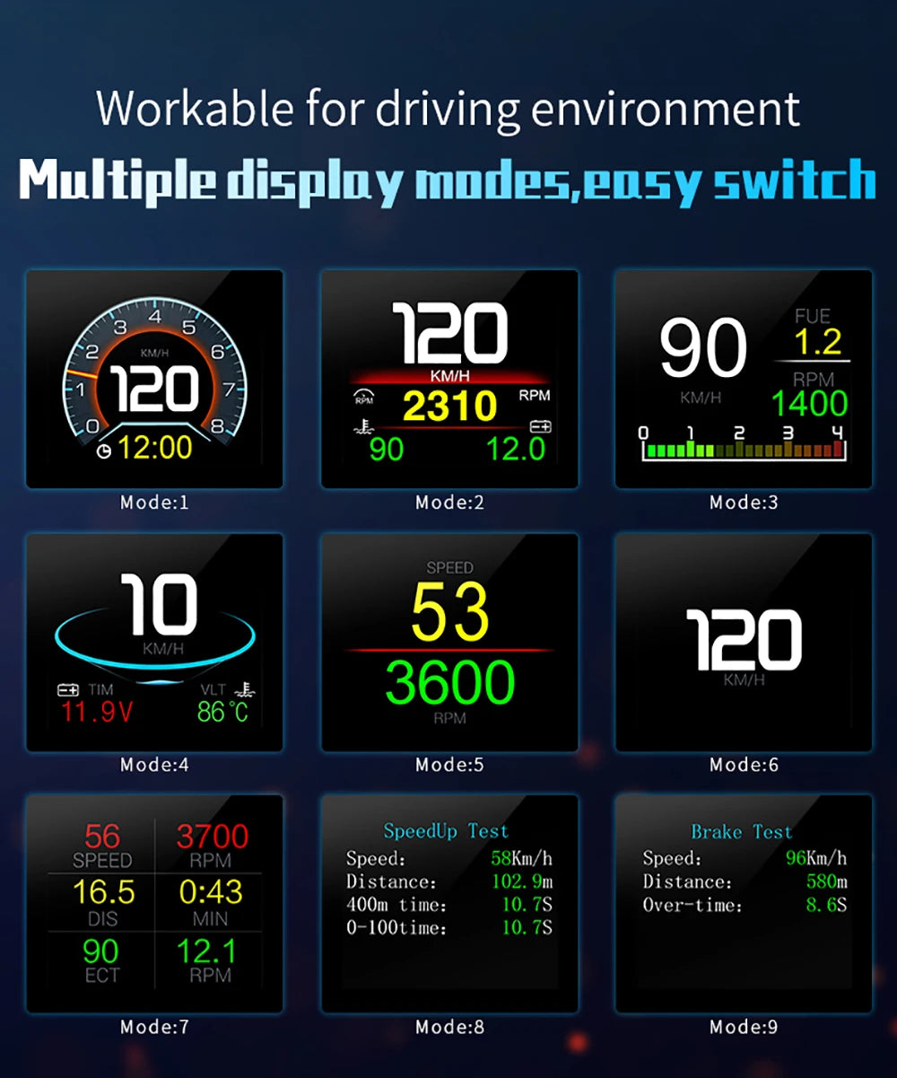 OBDII Smart Digital Meter P10 PRO OBD2 Head Up Display On Board Computer Digital Speedometer Multiple language Overspeed Alarm